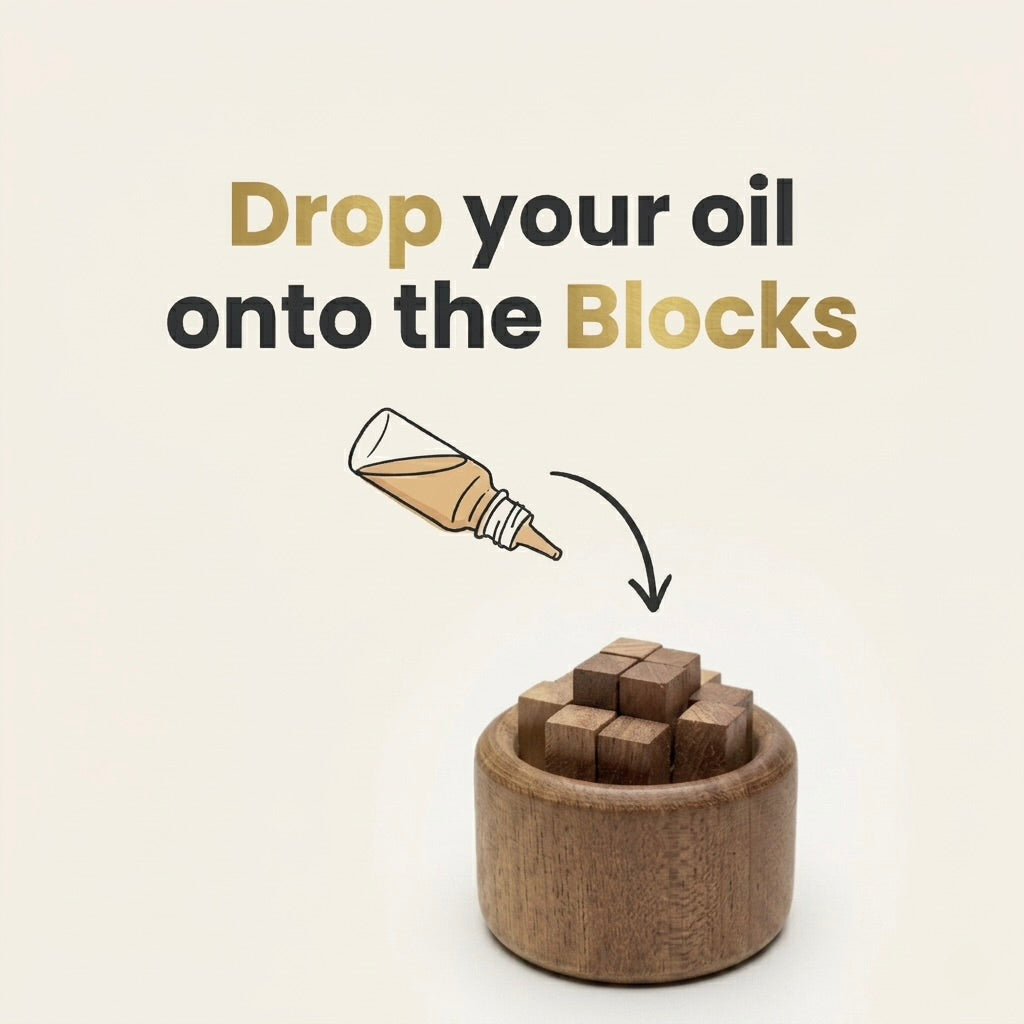 Scentiks™ Wellness Diffuser