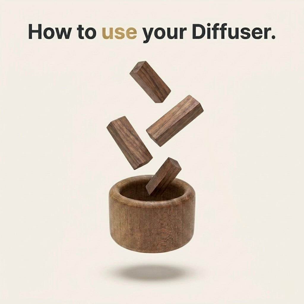 Scentiks™ Wellness Diffuser