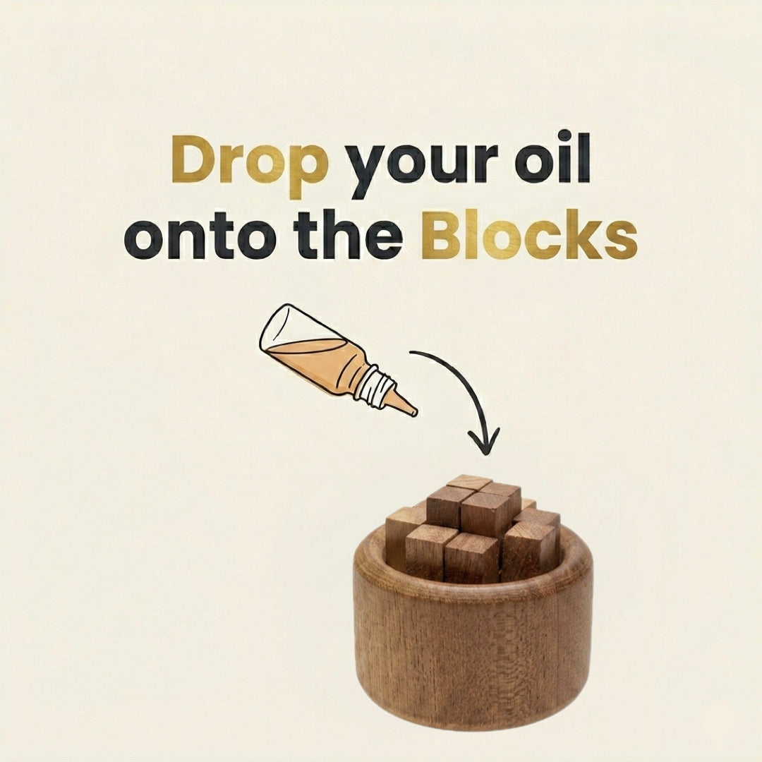 Scentiks™ Wellness Starter
